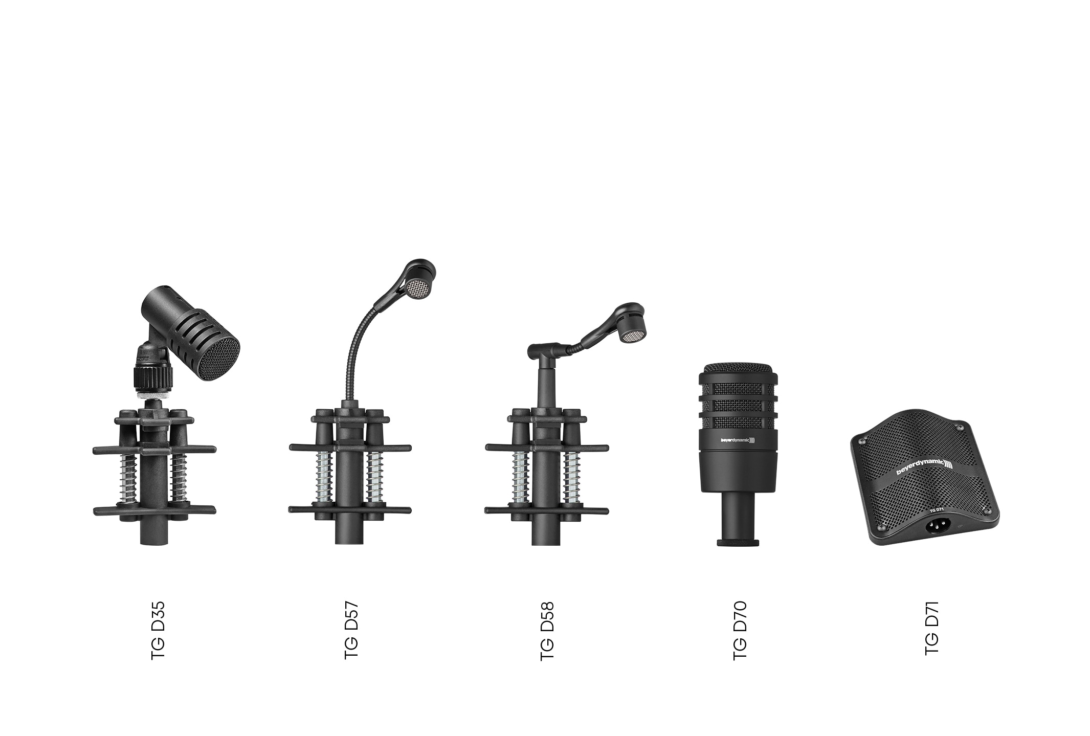 beyerdynamic Touring Gear Drums Mikrofone