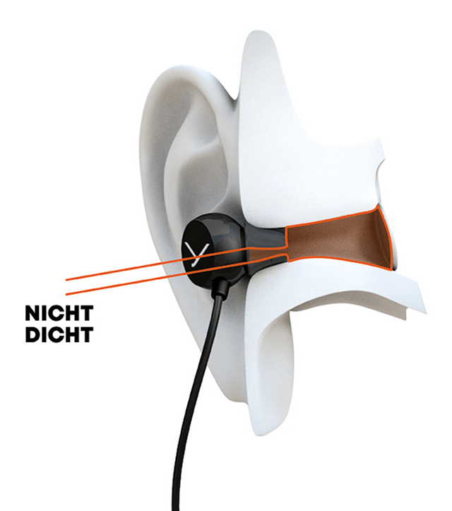 Die Passform des Ear-Tips kann den Klang beeinflussen. Die Ear-Tips müssen dicht sein.
