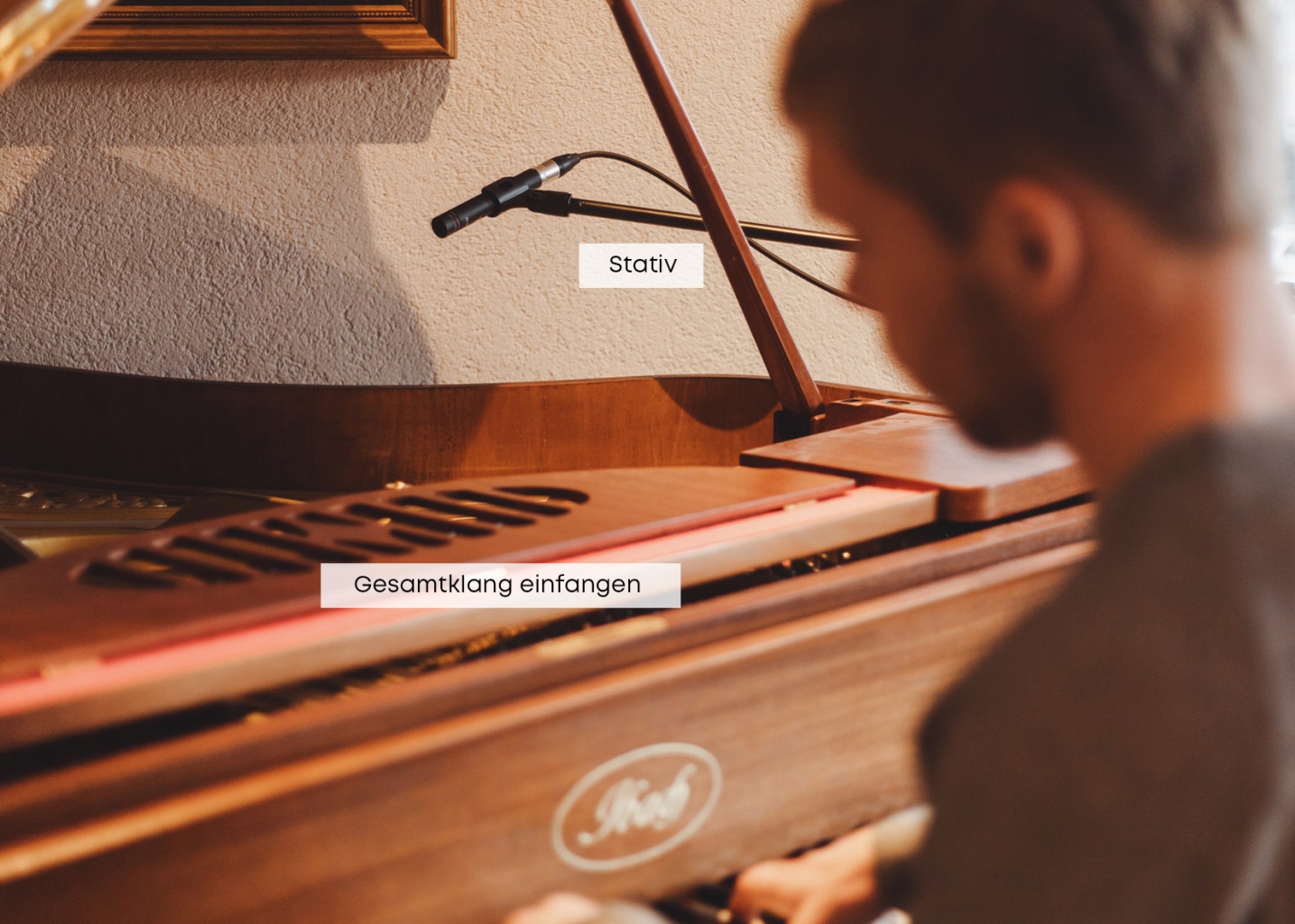 Instrumentmikrofon MC 930 beyerdynamic