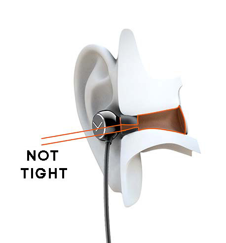 Eartip bowl shape - not tight