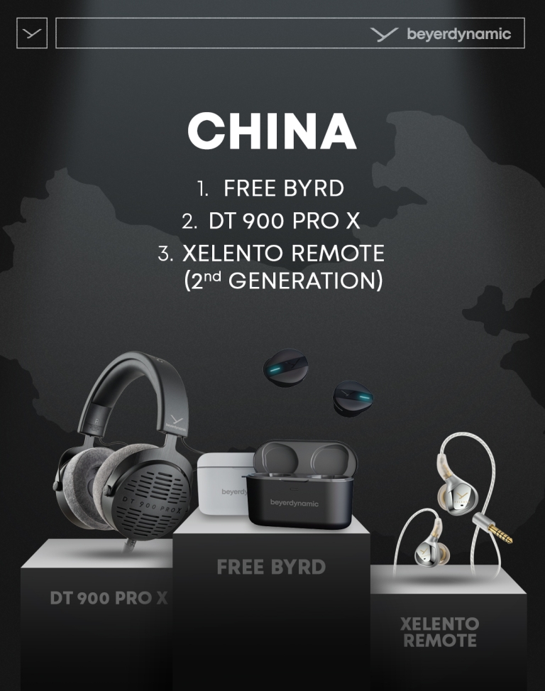beyerdynamic - Top products china