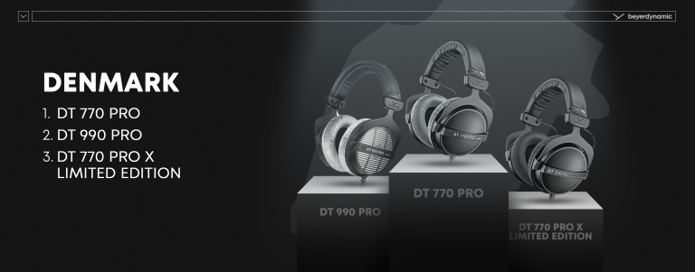 beyerdynamic - top products denmark