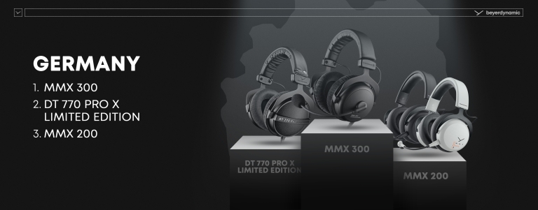 beyerdynamic - top products germany