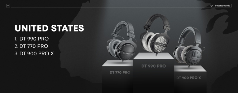 beyerdynamic - top products usa