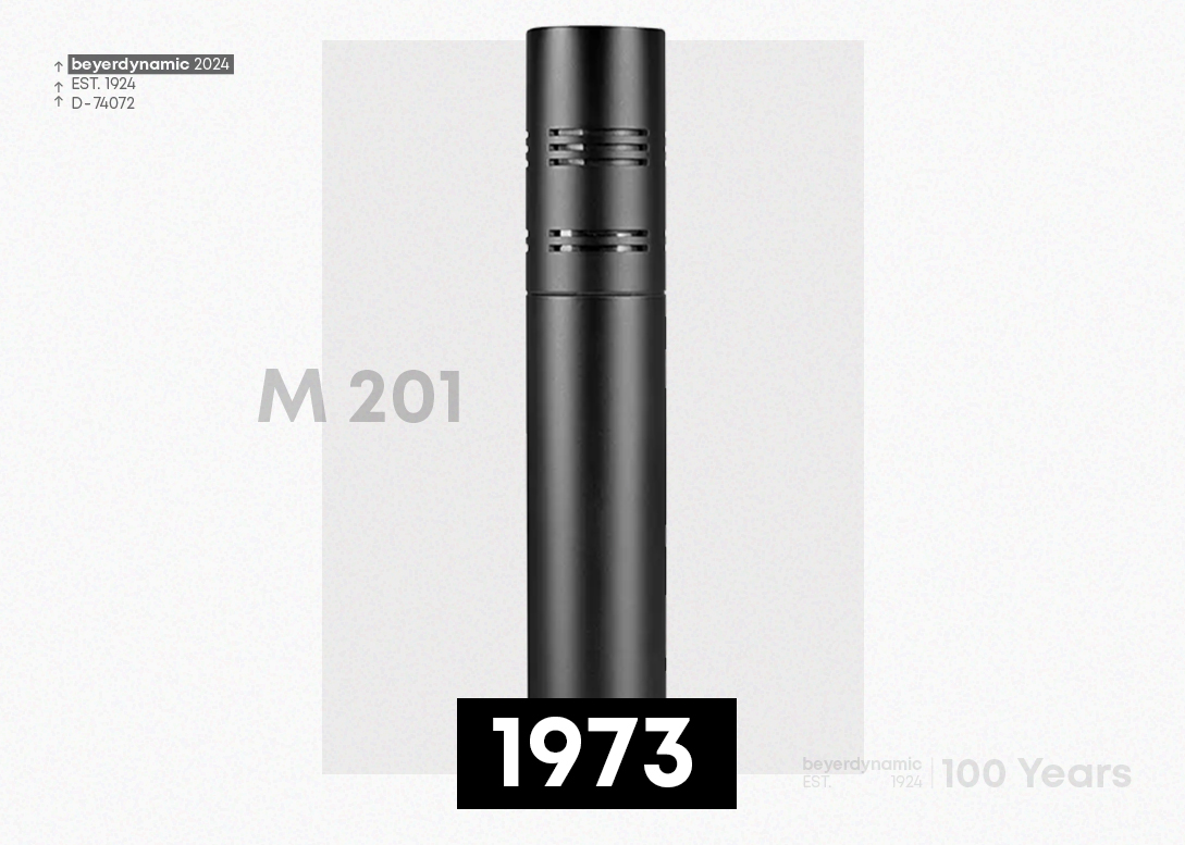 Blog-Milstones-03-M201-retro