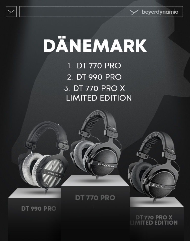 beyerdynamic - top products denmark