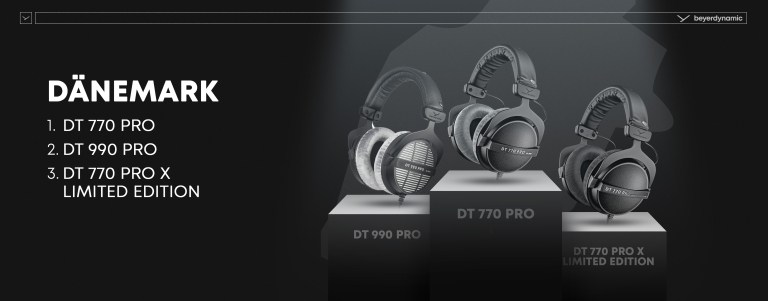 beyerdynamic - Top Produkte Dänemark