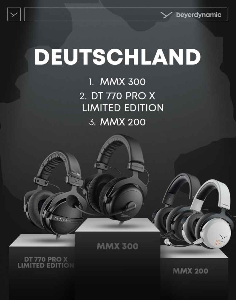 beyerdynamic - top products germany