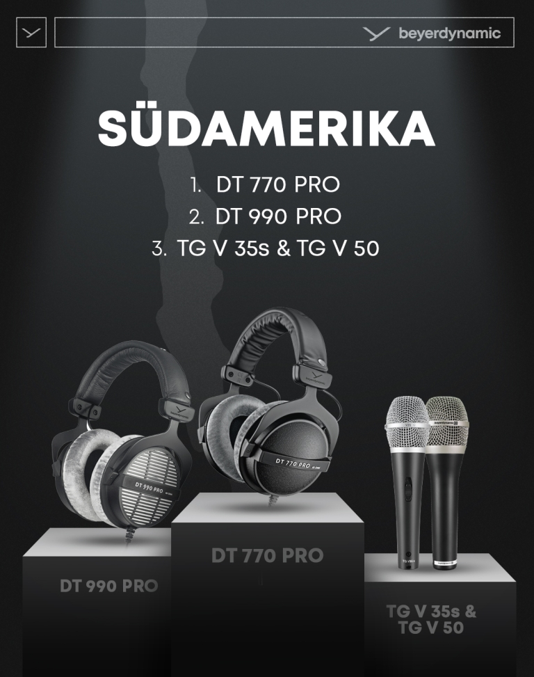 beyerdynamic - top products south america
