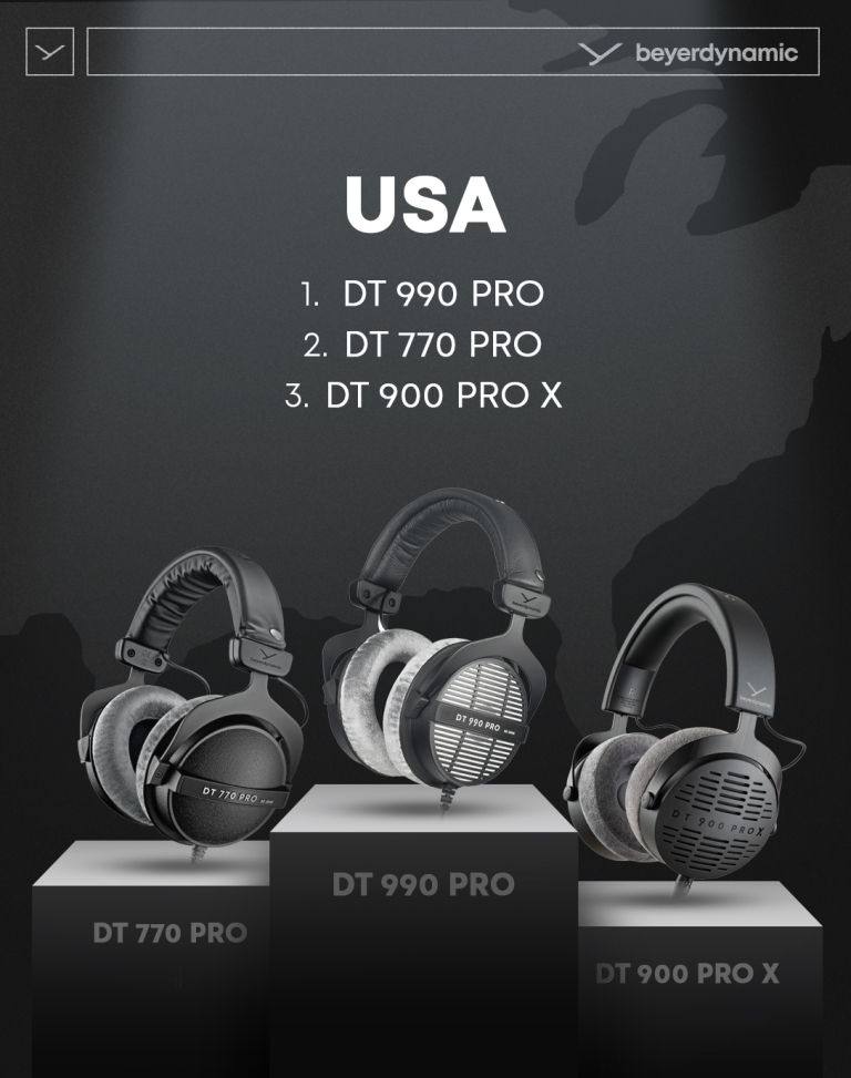 beyerdynamic - top products usa