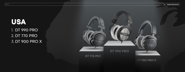 beyerdynamic - Top Produkte USA